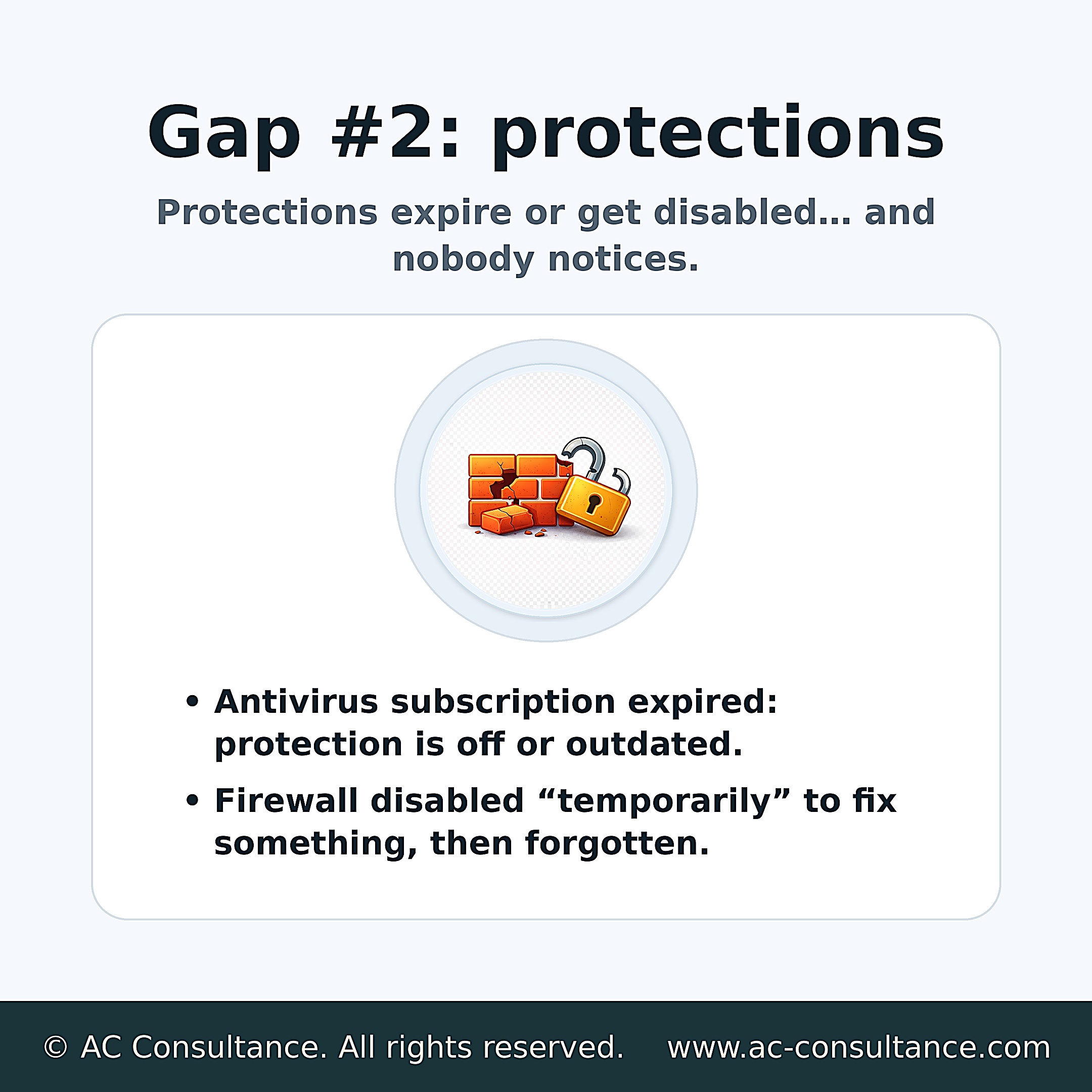 What is a cybersecurity vulnerability?