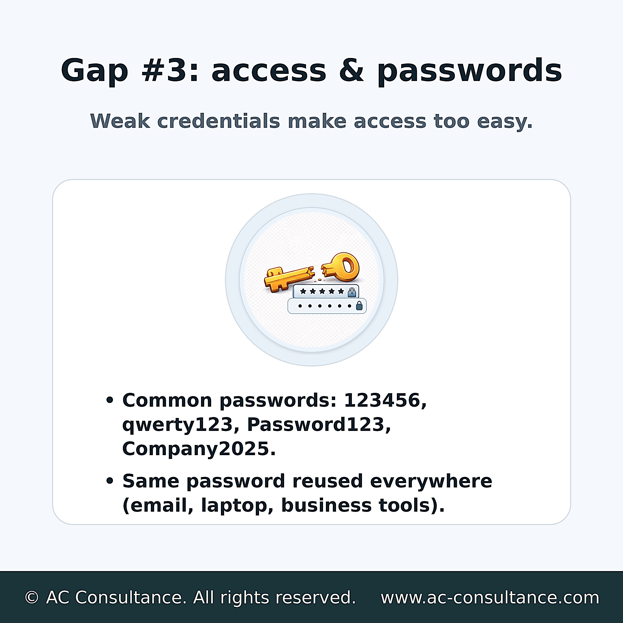 What is a cybersecurity vulnerability?