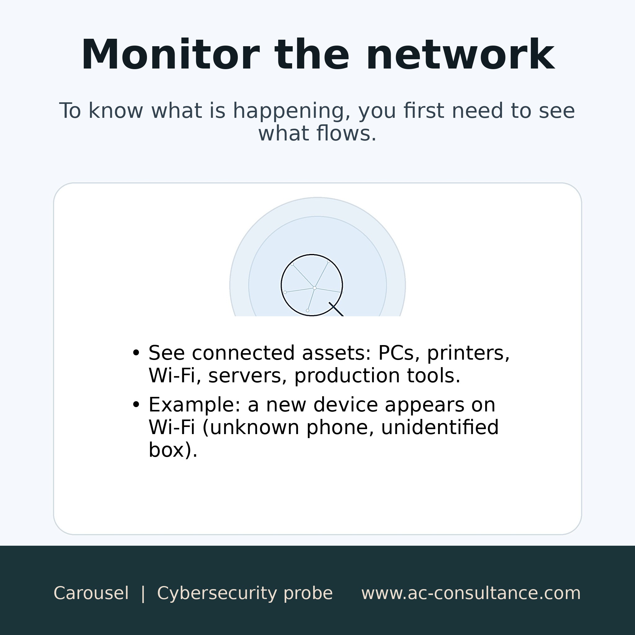 Cybersecurity Probe: What It Is and Why It Matters