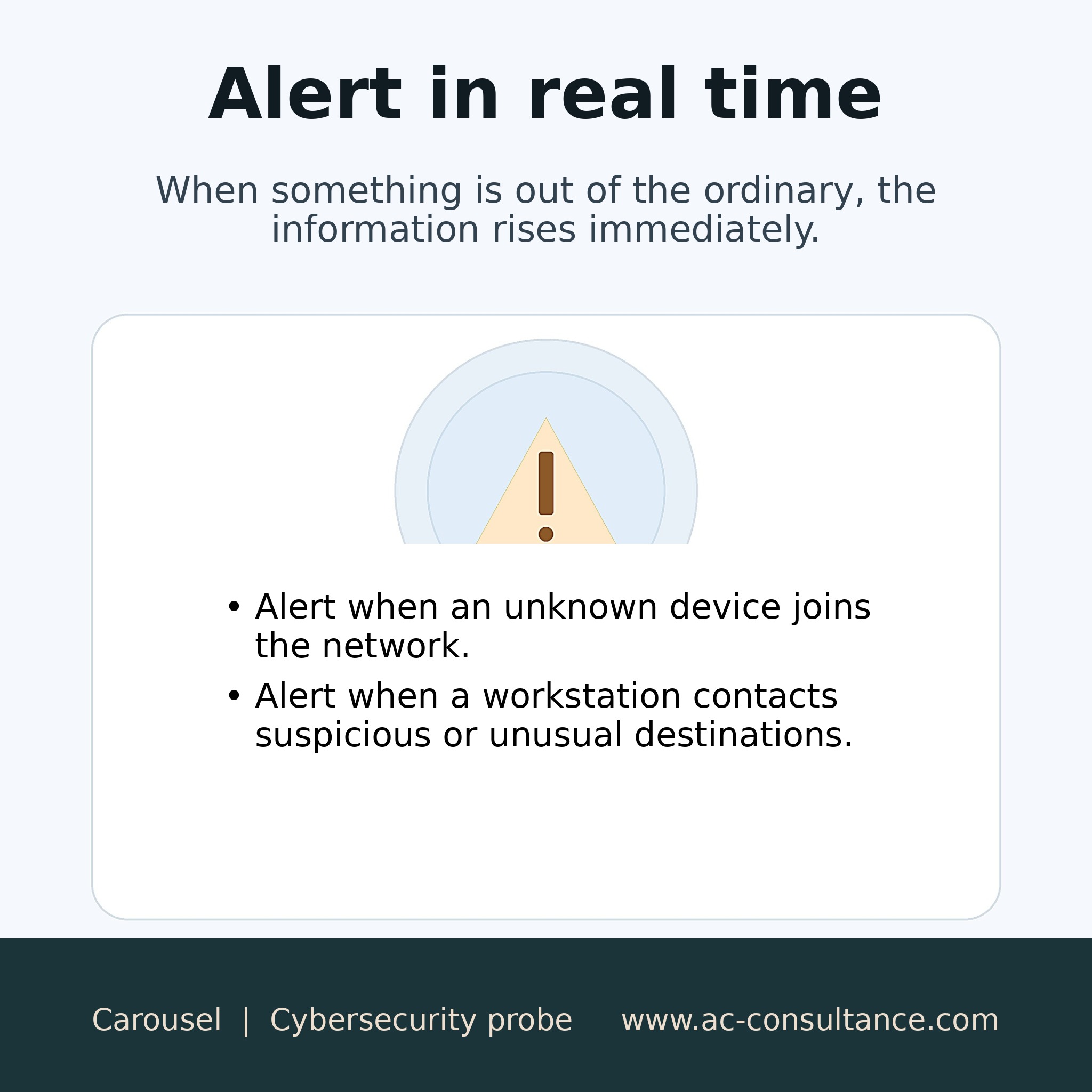 Cybersecurity Probe: What It Is and Why It Matters