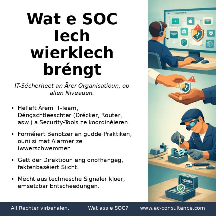 Wat ass e SOC (Security Operations Center)?