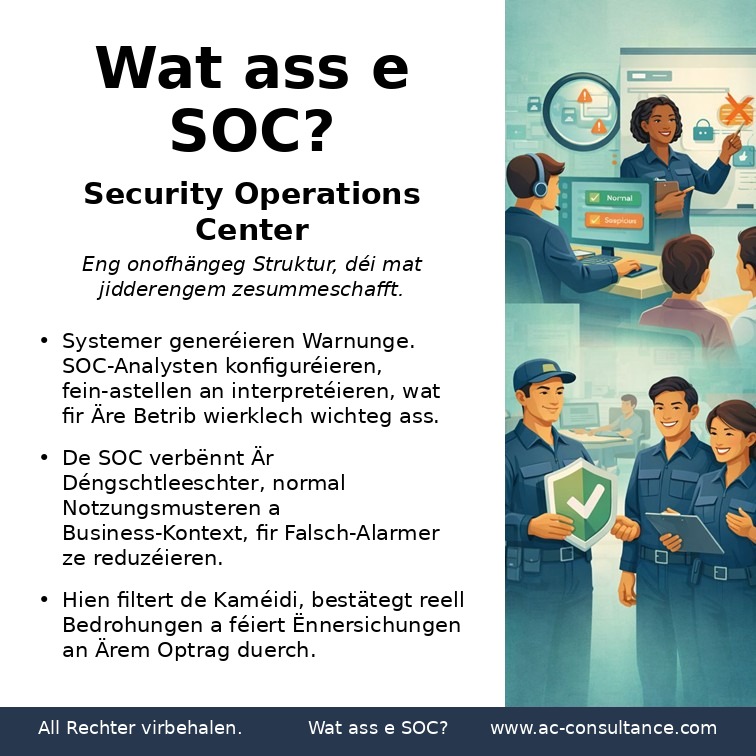 Wat ass e SOC (Security Operations Center)?
